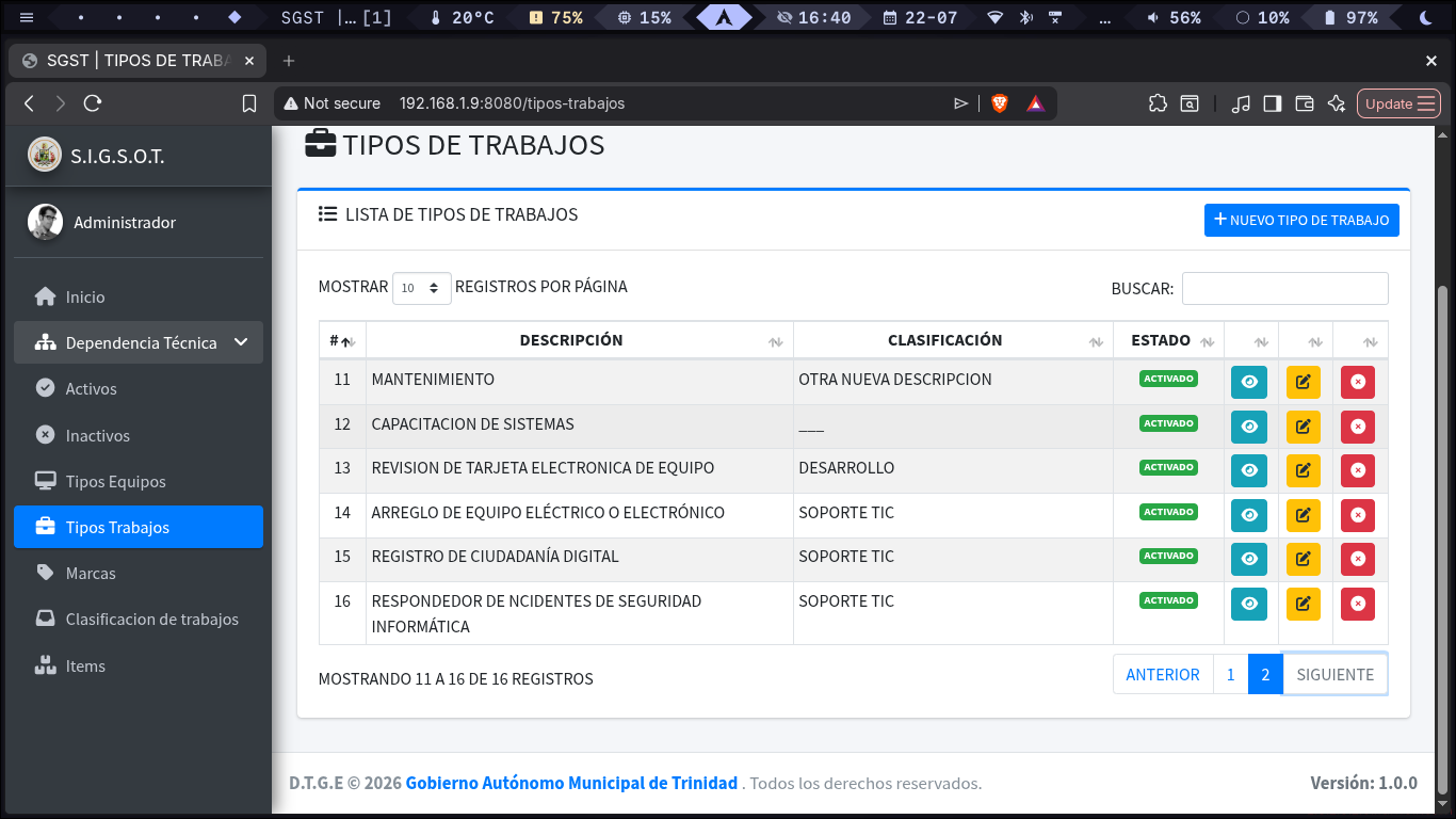 SIGSOT-2